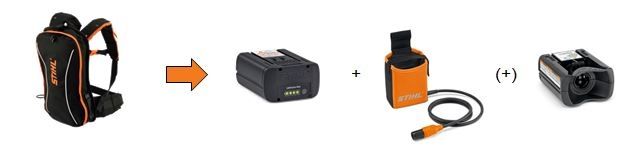 Akuadapter AP PRO, STIHL - Pilt 3