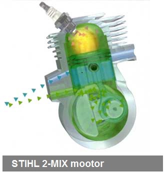 Võsalõikur FS 561 C-EM, STIHL - Pilt 6